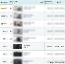 誰受了冷落 日本消費dc關(guān)注度排行榜